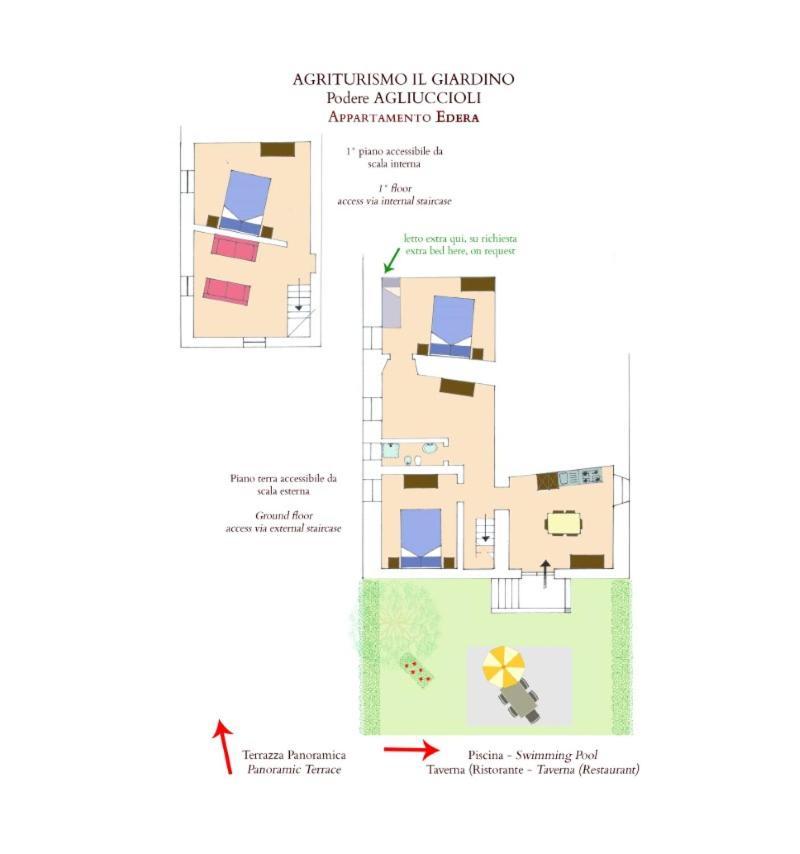 Agriturismo Il Giardino ポンタッシエーヴェ エクステリア 写真
